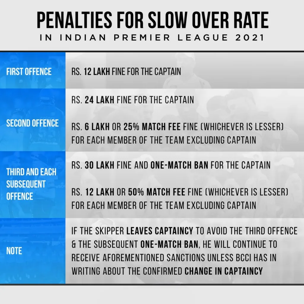 rules of IPL