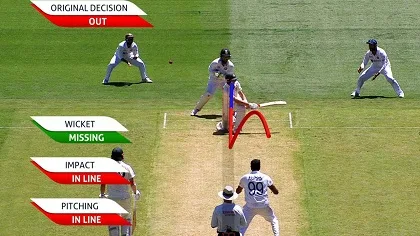 Game of Cricket