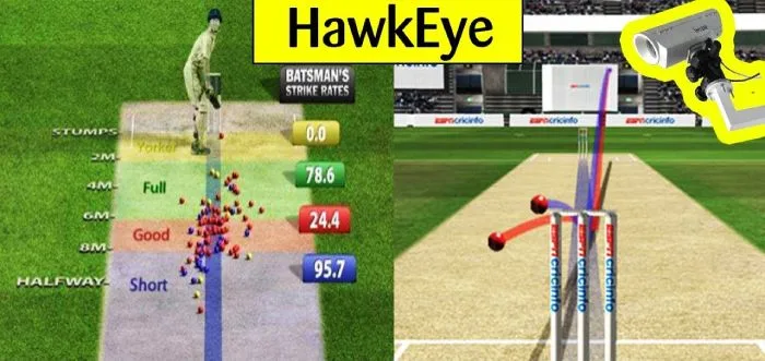 Game of Cricket