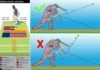 cricket batting tips for beginners